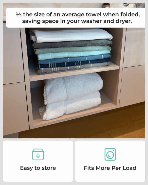 The Classic XL Bath Bundle - Grey - Image 6